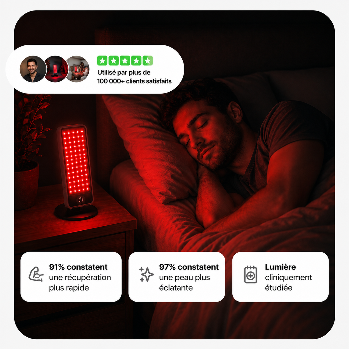 Red Light Therapy – Panneau Portable